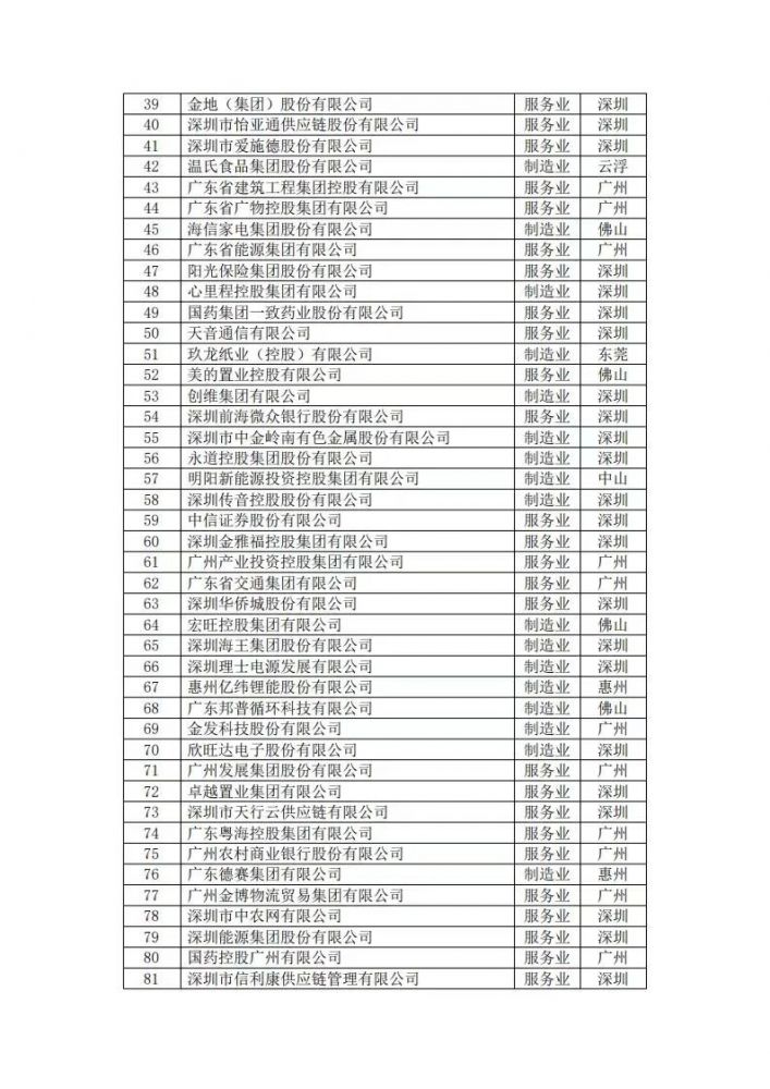 66efccd49b450 五五世纪(中国游)官方网站