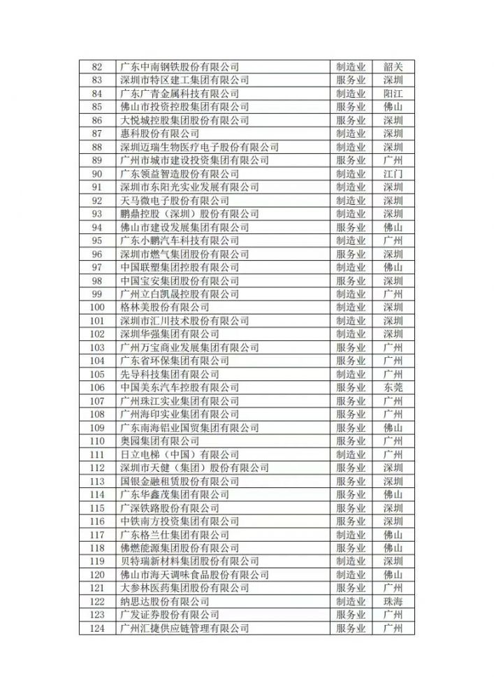 66efccea22748 五五世纪(中国游)官方网站